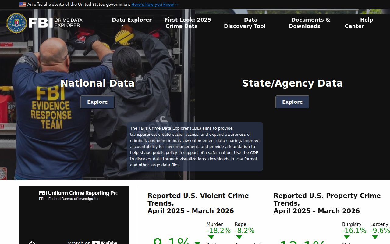 FBI Crime Data Explorer source for Eatonton criminal history statistics
